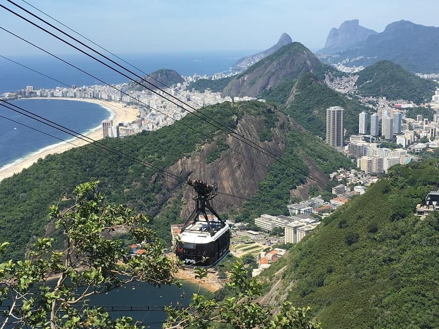 Rio cable car to Sugar Loaf Mountain