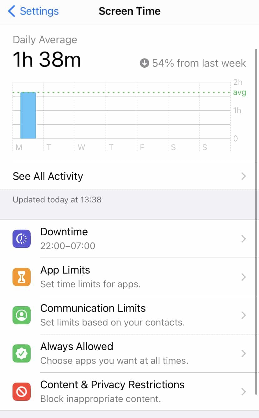 Setting Screen Time on an iPhone